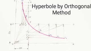 Hyperbole by Rectangular OrthogonalMethod Engg Drawing [upl. by Haroldson]