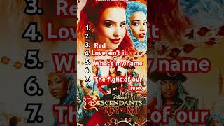 Rating descendants songs descendants [upl. by Alyt]