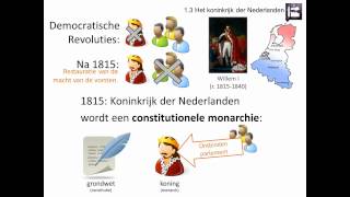 13 Het koninkrijk der Nederlanden Rechtsstaat en democratie  Geschiedeniswerkplaats [upl. by Adnorrahs]