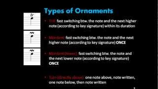 Music Theory  23 Ornaments [upl. by Aivuy]