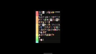 UPDATED SSBU TIER LIST 2023 [upl. by Ahtnicaj152]