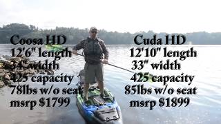 Jackson Coosa HD and Cuda HD Comparison [upl. by Normy]