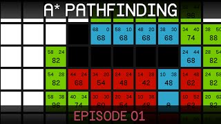 A Pathfinding E01 algorithm explanation [upl. by Enajyram]