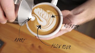 Latte Art Tutorial  Swan [upl. by Halivah]