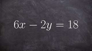 Graphing a linear equation in standard form using the intercept method [upl. by Ardnuaek]