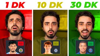 1 DAKİKA vs 10 DAKİKA vs 30 DAKİKA FIFA REBUILD CHALLENGE  FIFA 23 KARİYER MODU [upl. by Jacobson]