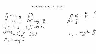 Najważniejsze wzory fizyczne  powtórka przed sprawdzianem [upl. by Ylrac]