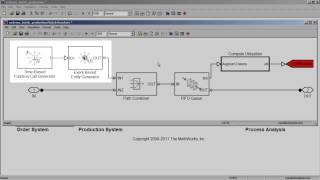 Production Simulation Software for Manufacturing [upl. by Orly]