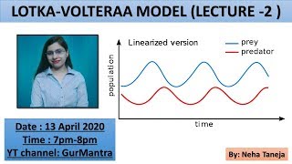 LOTKAVOLTERAA MODEL LECTURE 2 [upl. by Dihgirb883]