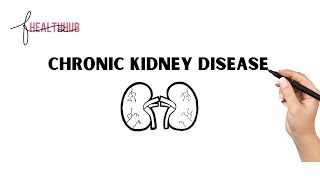 Chronic Kidney Disease CKD Causes Symptoms and Treatment Options Animation [upl. by Allecsirp515]