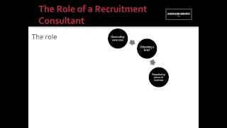 The Role of a Recruitment Consultant [upl. by Schear]