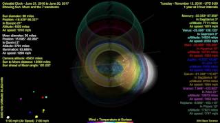 Celestial Clock v32 overview wtraced paths  June 21 2016 1 year in 4 minutes [upl. by Felty]