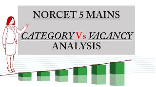 NORCET 5 MAINS RESULT CATEGORY Vs VACANCY ANALYSIS [upl. by Yllak751]