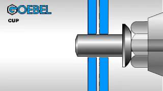 Setting A Closed End quotCUPquot Blind Rivet [upl. by Trinatte174]