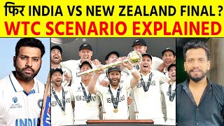 WTC Scenario Explained  India Australia और New Zealand बड़े दावेदार  कौन होगा Final से बाहर [upl. by Ahsenrat]