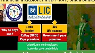 L1P8 Financial inclusion PMJDY KVP Rupay Small BanksPayment Banks [upl. by Dame]