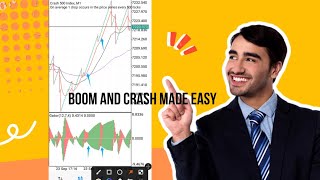 Boom and Crash strategy 👌 scalping with gator oscillator strategy 🎯 [upl. by Dexter]