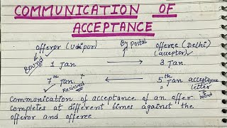 Communication of acceptance  contract act 1872  lawful notes [upl. by Uzzia]