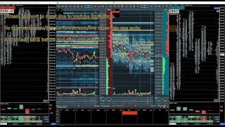 ES amp NQ  Bookmap Heatmap Footprint Charts amp Tickstrike  Futures Trading Live Orderflow Stream [upl. by Critta219]