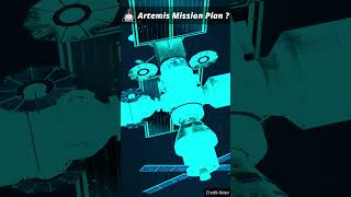 NASAs Artemis program explained [upl. by Niltak]