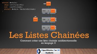 Créer une liste chainée en langage C إنشاء قائمة متسلسلة بلغة البرمجة Create a linked listed in C [upl. by Keldah]