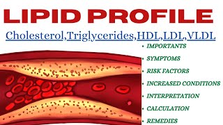 MLTquestionworld Lipid Profile Cholesterol HDL LDL Good cholesterol Bad cholesterol [upl. by Htidirrem]