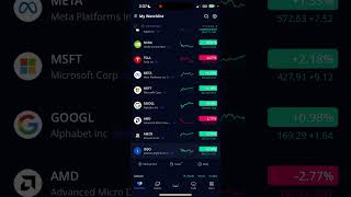 Amazon and QQQ Stock Update AMZN trading stocks stockmarket investing robinhood [upl. by Ahtamat262]