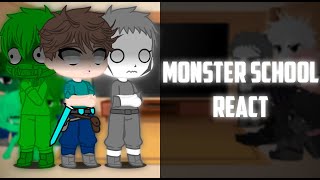 Monster School React To Minecraft in Ohio [upl. by Lihas]