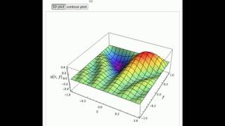 Chebyshev Collocation Method for 2D Boundary Value Problems [upl. by Alaehs925]