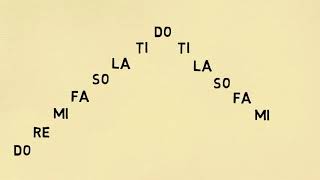 Vocalizes Diatônicas Maiores [upl. by Schroder]