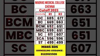 MADRAS MEDICAL COLLEGE CHENNAI CUTOFF 2024 NEET Govtmedicalcollege Shorts mmc neet2024 [upl. by Wesley]