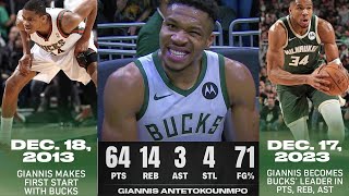 Giannis Antetokounmpo  A FRANCHISE RECORD HOLDER NBA [upl. by Ynoffit]