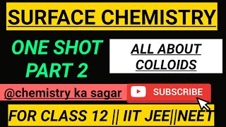 Surface Chemistry In One Shot COLLOIDS  CLASS 12  IIT JEE  NEET [upl. by Boleslaw13]