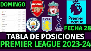 TABLA DE POSICIONES DE LA PREMIER LEAGUE  TABLA DE LA PREMIER LEAGUE INGLESA 202324 FECHA 28 [upl. by Lohcin758]