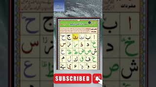 Alif Baa Taa  Noorani Qaida Lesson 1  Arabic Alphabet  Noorani Qaida Alif Baa  Arabic beginners [upl. by Adekahs]