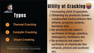 Cracking of hydrocarbons I here is important thing to understand in organic chemistry I petroleum [upl. by Cirdahc39]