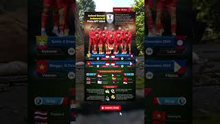 Jadwal affkabartimnasberitatimnasindonesia timnasday [upl. by Dlopoel356]