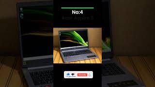 Top 5 best Laptops 2024 [upl. by Veedis]