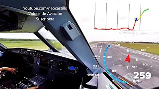 ¿A qué VELOCIDAD despega un AVIÓN ✈️ Airbus en KMH [upl. by Wasserman]