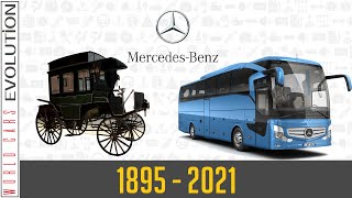 WCEMercedesBenz Buses Evolution 1895  2021 [upl. by Ahsienor]