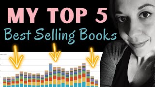 My Best Selling Low Content Books On Amazon KDP What TYPES Of Book Are Most Profitable [upl. by Esaele]