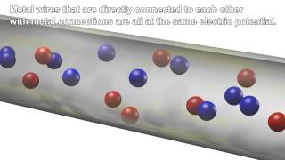 Electric Potential Visualizing Voltage with 3D animations [upl. by Der393]