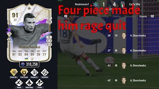 Future Stars Shevchenko Review [upl. by Aleacin]