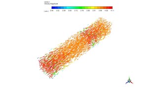 Flow Behavior Passing Through a Porous Medium [upl. by Vullo]