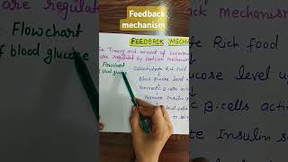 Control and coordinationFeedback mechanismbiology cbseboard neet cbseclass10 10cbse [upl. by Asina]