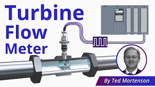 Turbine Flow Meter Explained  Operation and Calibration [upl. by Gilemette824]