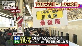 下りは29日、上りは3日がピーク 年末年始の混雑161216 [upl. by Cordy]