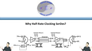 Why HalfRate Clocking SerDes [upl. by Gernhard174]