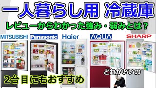 【一人暮らし用冷蔵庫おすすめ】５社の強み、弱みとは？【レビュー比較分析2021】 [upl. by Teresa722]