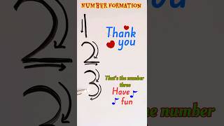 Number formation  Number formation rhymes thelearninghubpampamaju youtubeshorts shorts [upl. by Amlas]